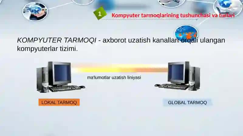 Iqtisodiyotning turli tarmoqlarida tarmoq texnologiyalaridan foydalanish 4