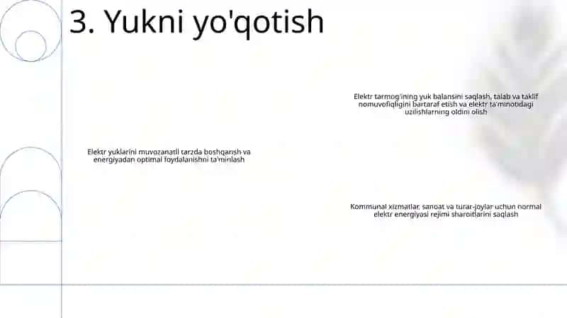 Elektr Yuklamalarni Boshqarish 4