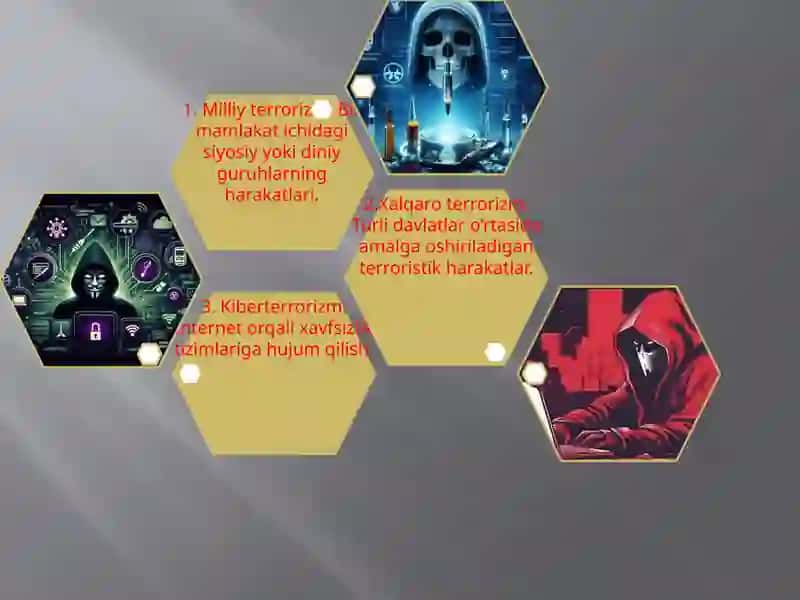 terrorizm va aholi muhofazasi 4