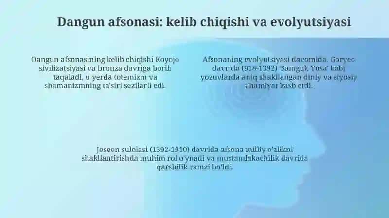 Qadimgi Choson davlati va Dangun afsonasining tarixiy asosi 4