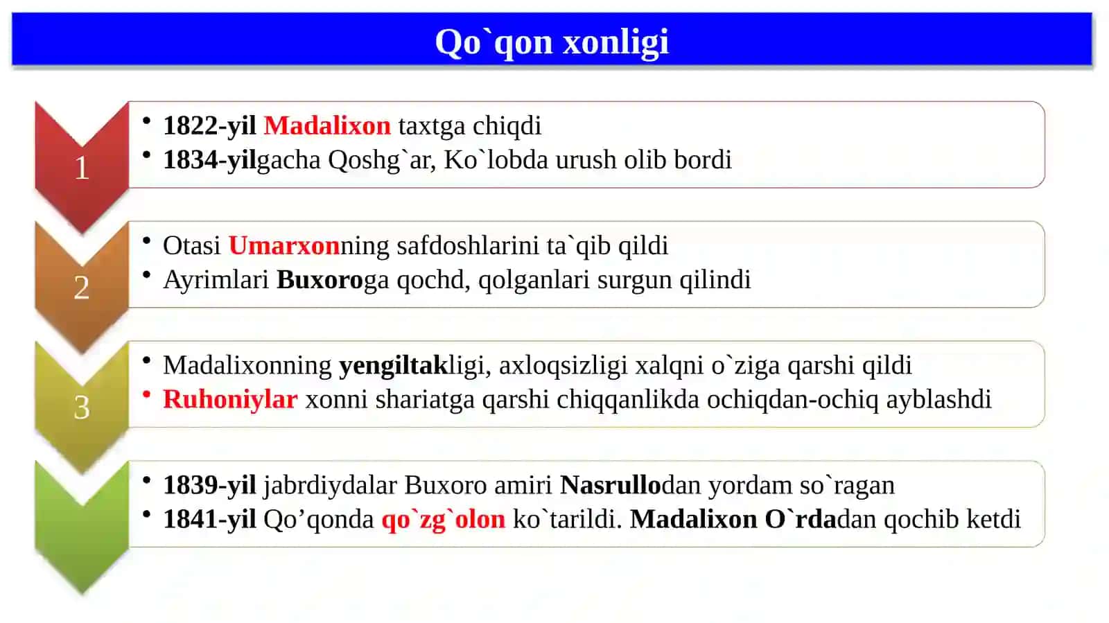 Xonliklardagio`zaro ichki kurashlar 4