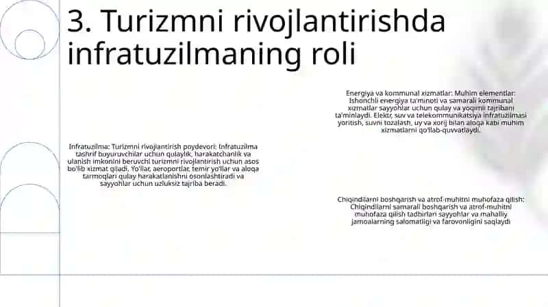 Frantsiyada Turizm Rivoji 4