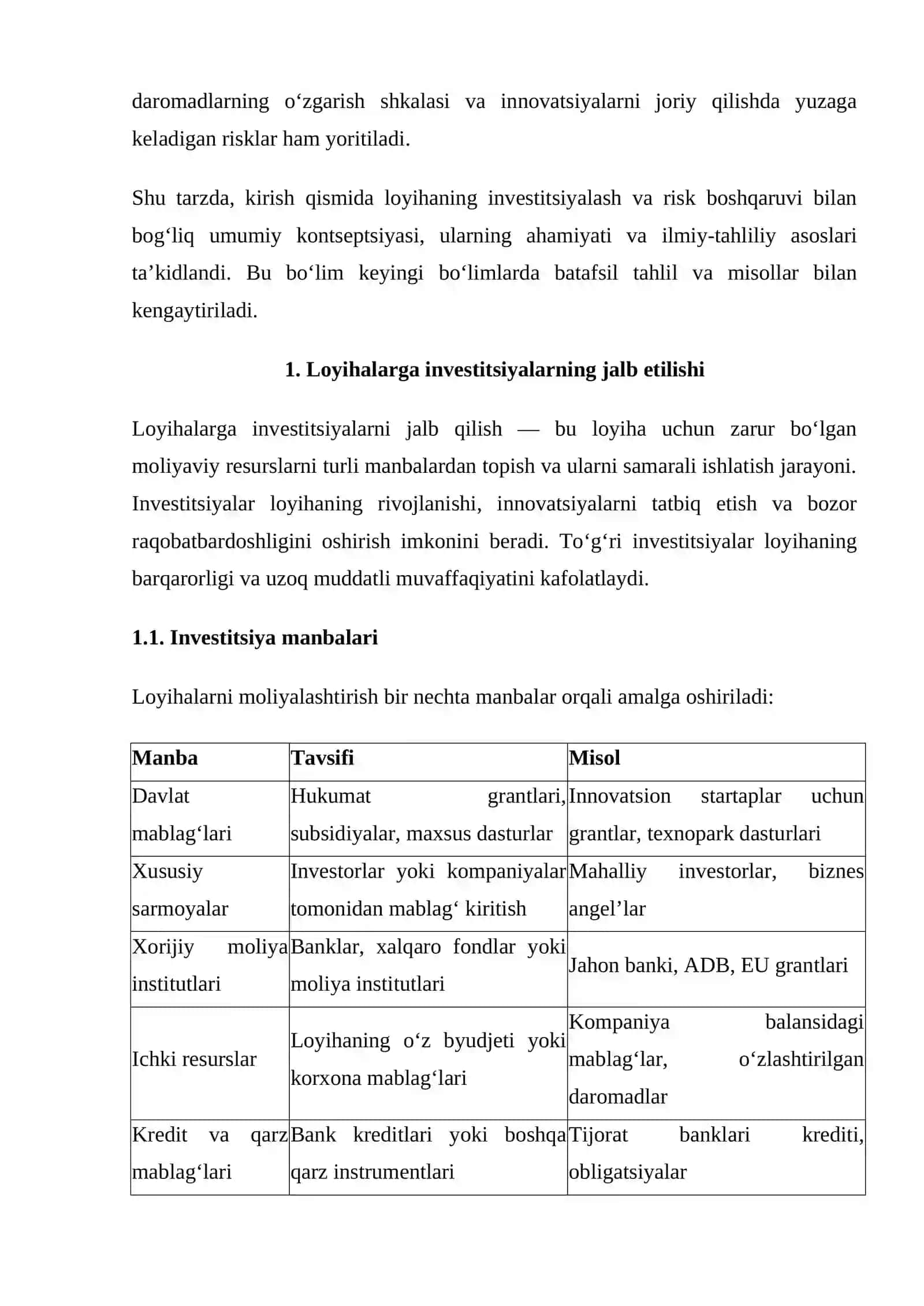 innovatsion loyihalar 4