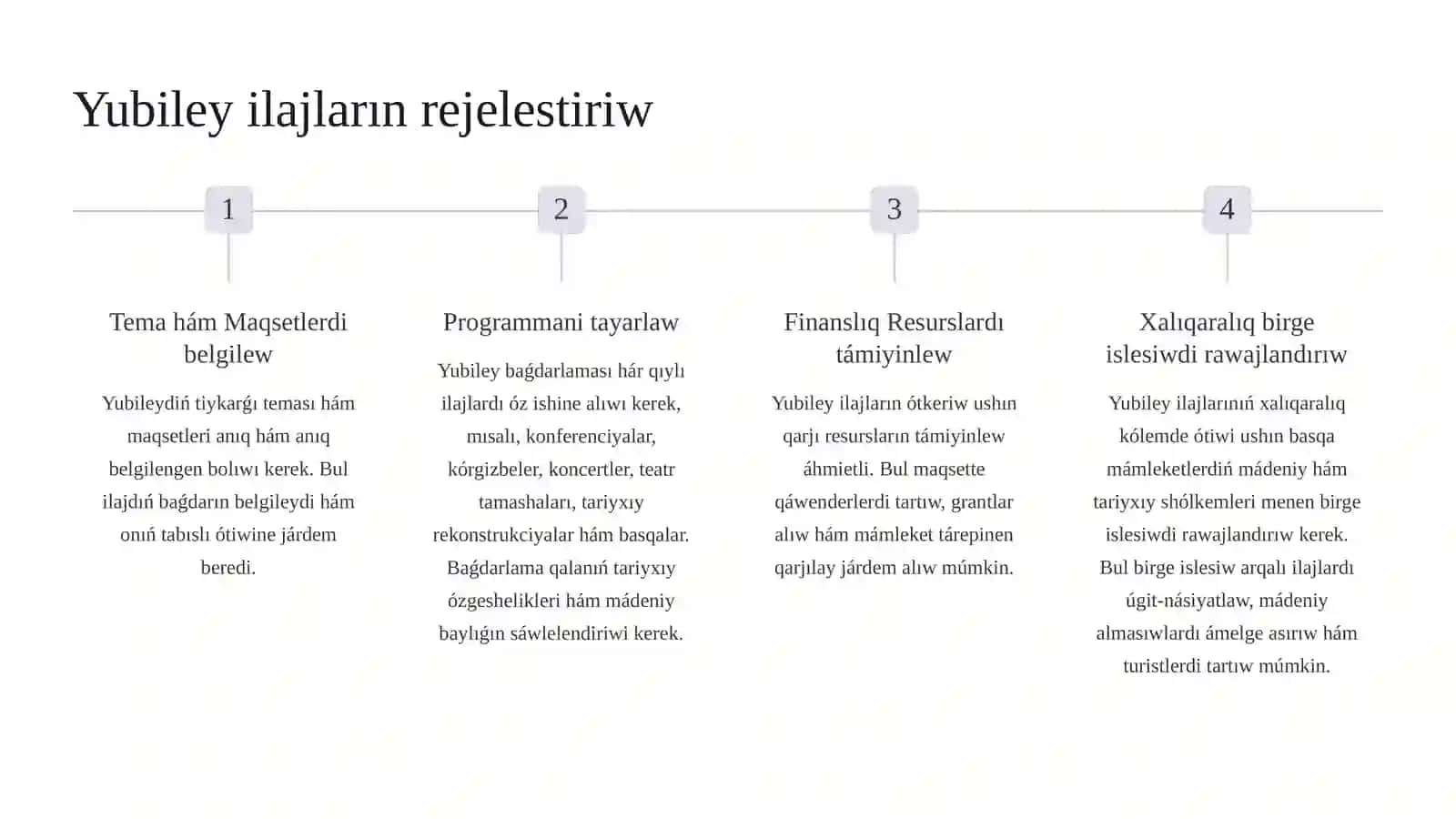 Tariyxıy qalalardıń yubileylerin Xalıq aralıq kólemde ótkeriw 4