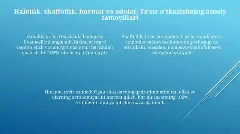 Ishontirishning etik qoidalari 4