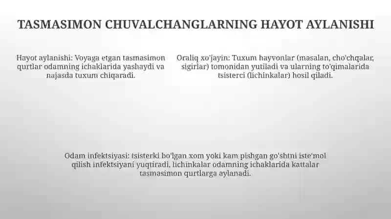 Tasmasimon Chuvalchanglar-Odam Parazitlari 4