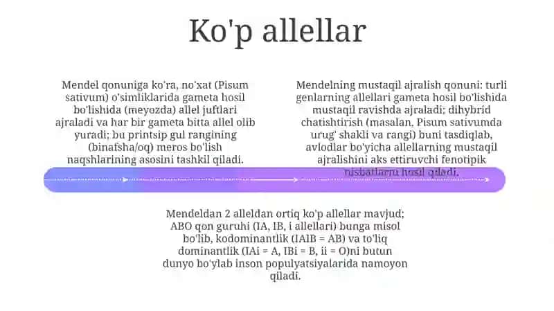 Irsiyat qonunlari 4