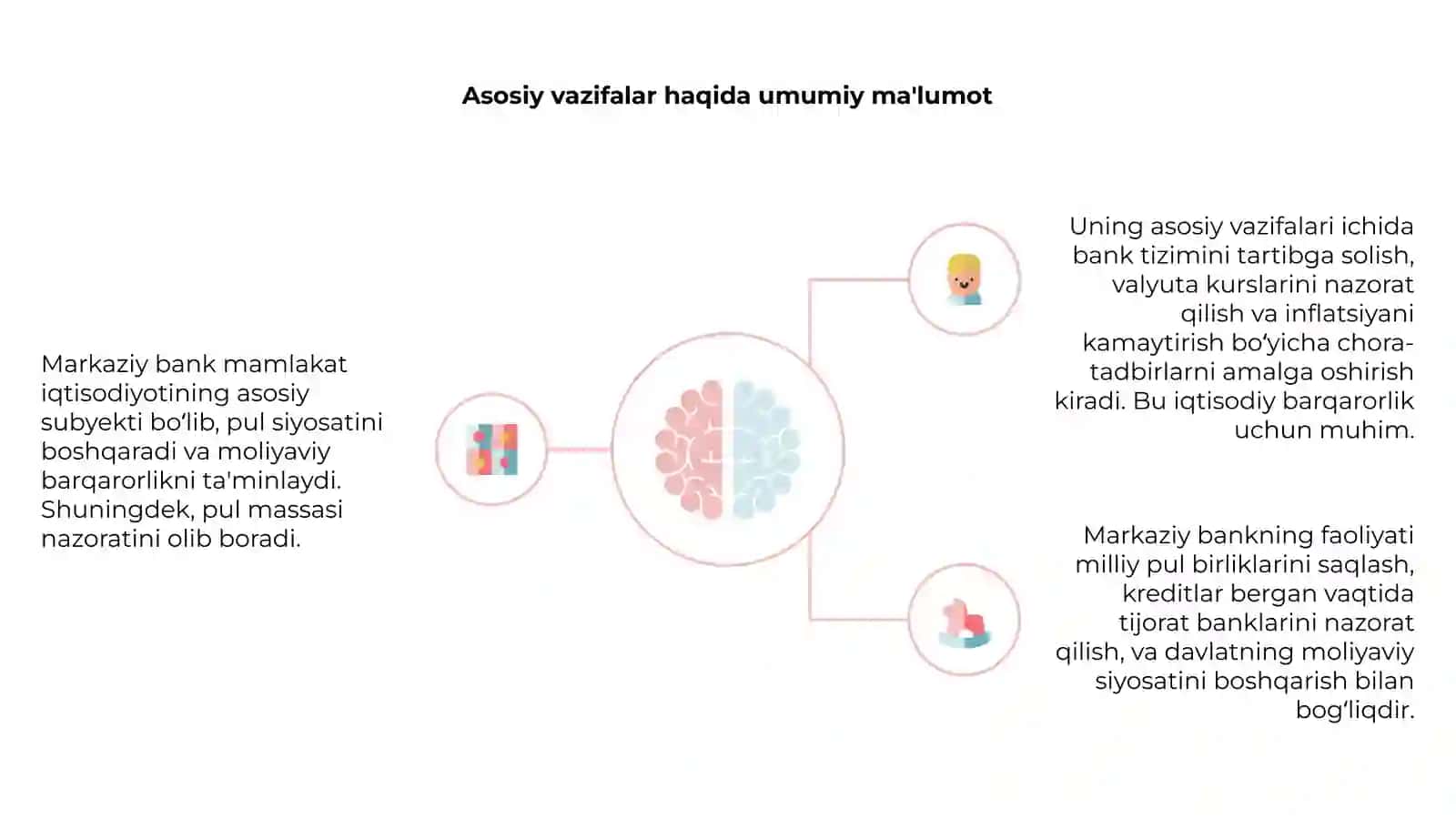 Markaziy bank va uning funksiyalari 4
