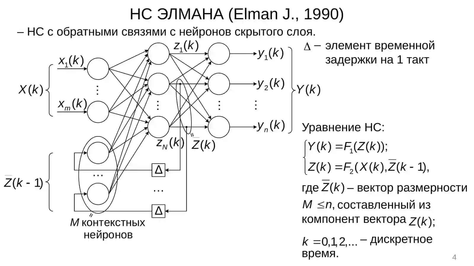 РЕКУРРЕНТНЫЕ НС. НС ГЛУБОКОГО ОБУЧЕНИЯ(DEEP LEARNING). РЕКУРРЕНТНАЯ НЕЙРОННАЯ СЕТЬ 4