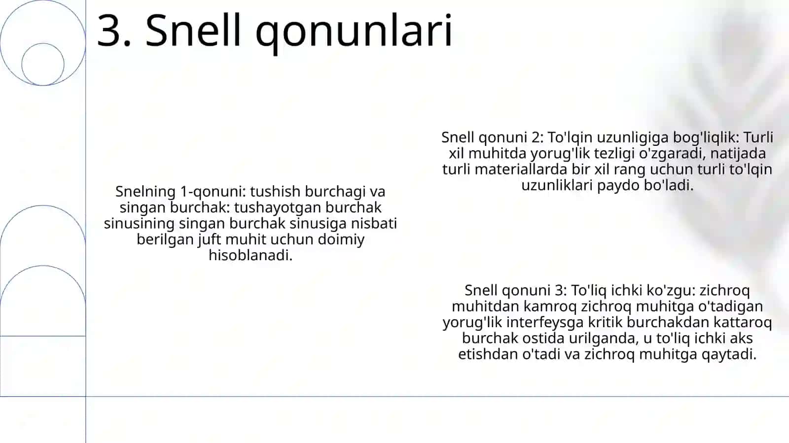 YorugʻLikning Sinish Qonunlari 4
