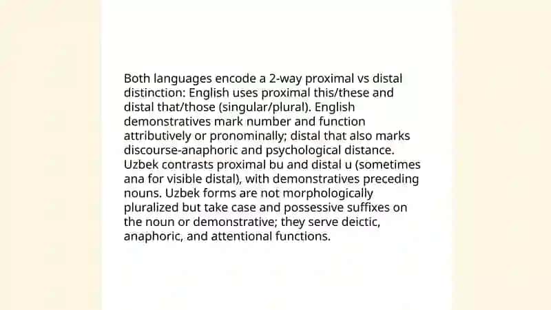 Demonstrative pronouns in English and Uzbek 4