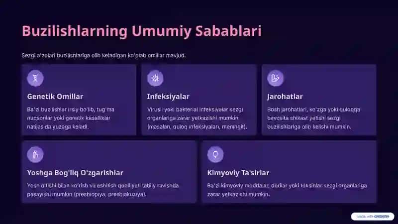 Sezgi-Azolari-Tizimining-Buzilishi-va-Test 4