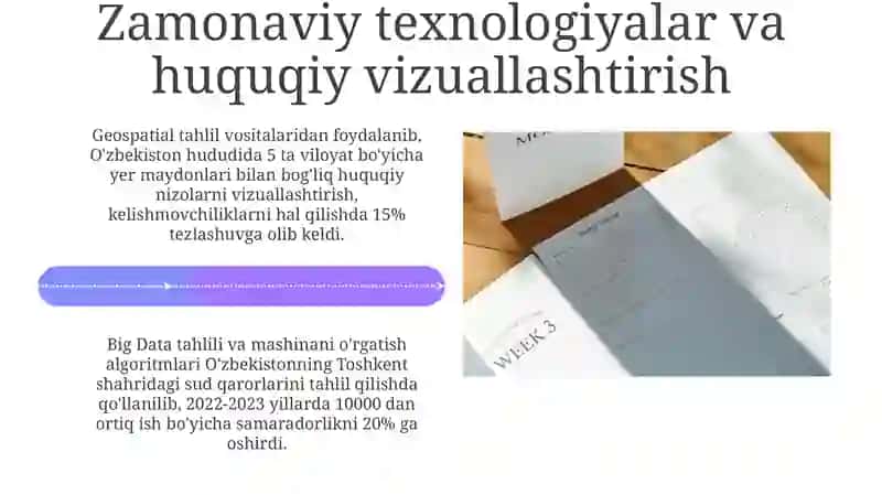 Infografika yaratish tamoyillari 4