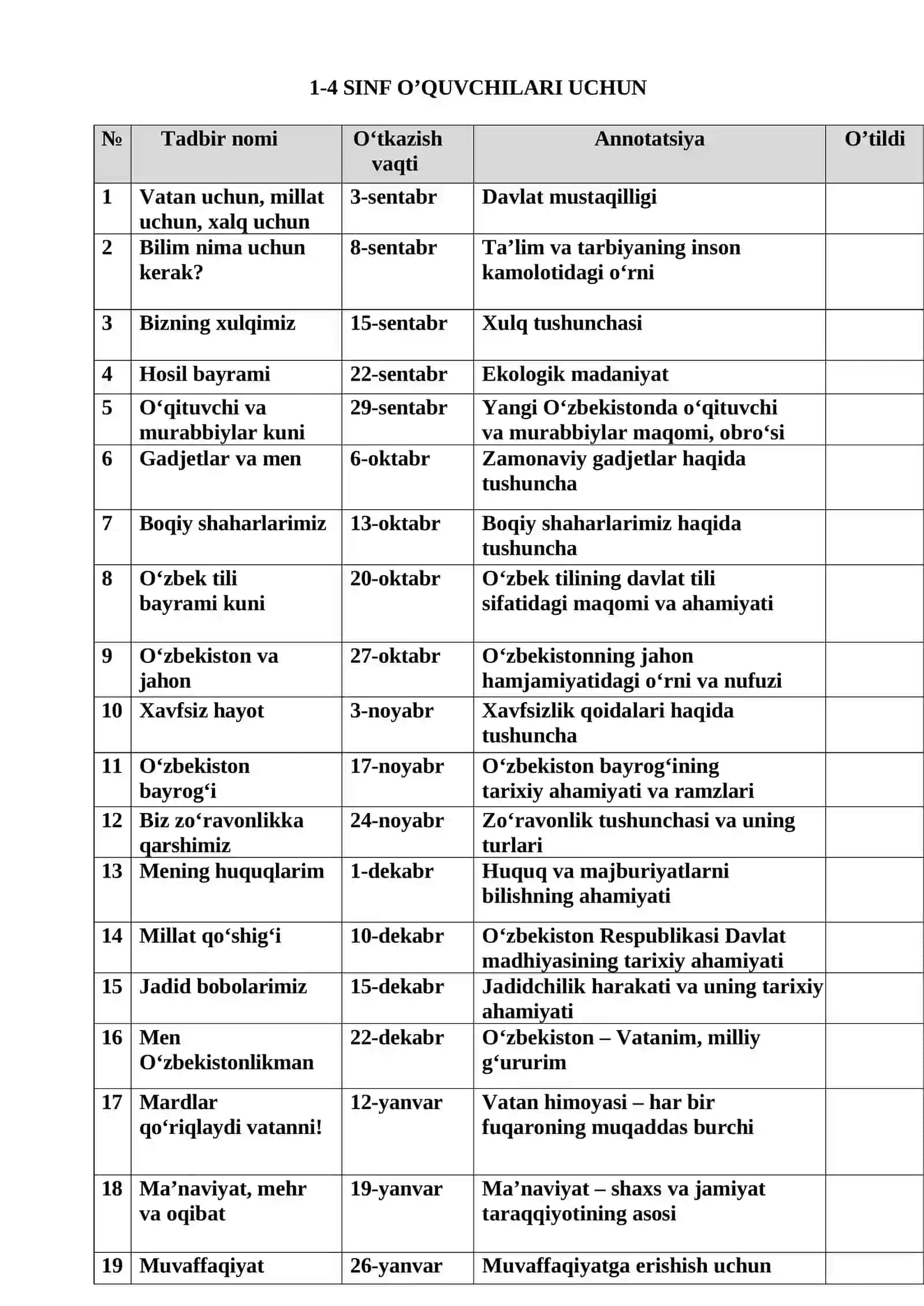 Oʻzbekiston RESPUBLIKASI MAKTABGACHA VA MAKTAB TAʼLIMI VAZIRINING BUYRUGʻI 4