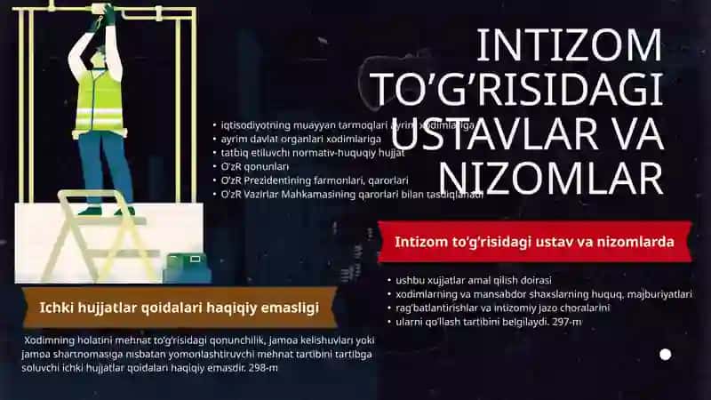 Mehnat intizomi 4