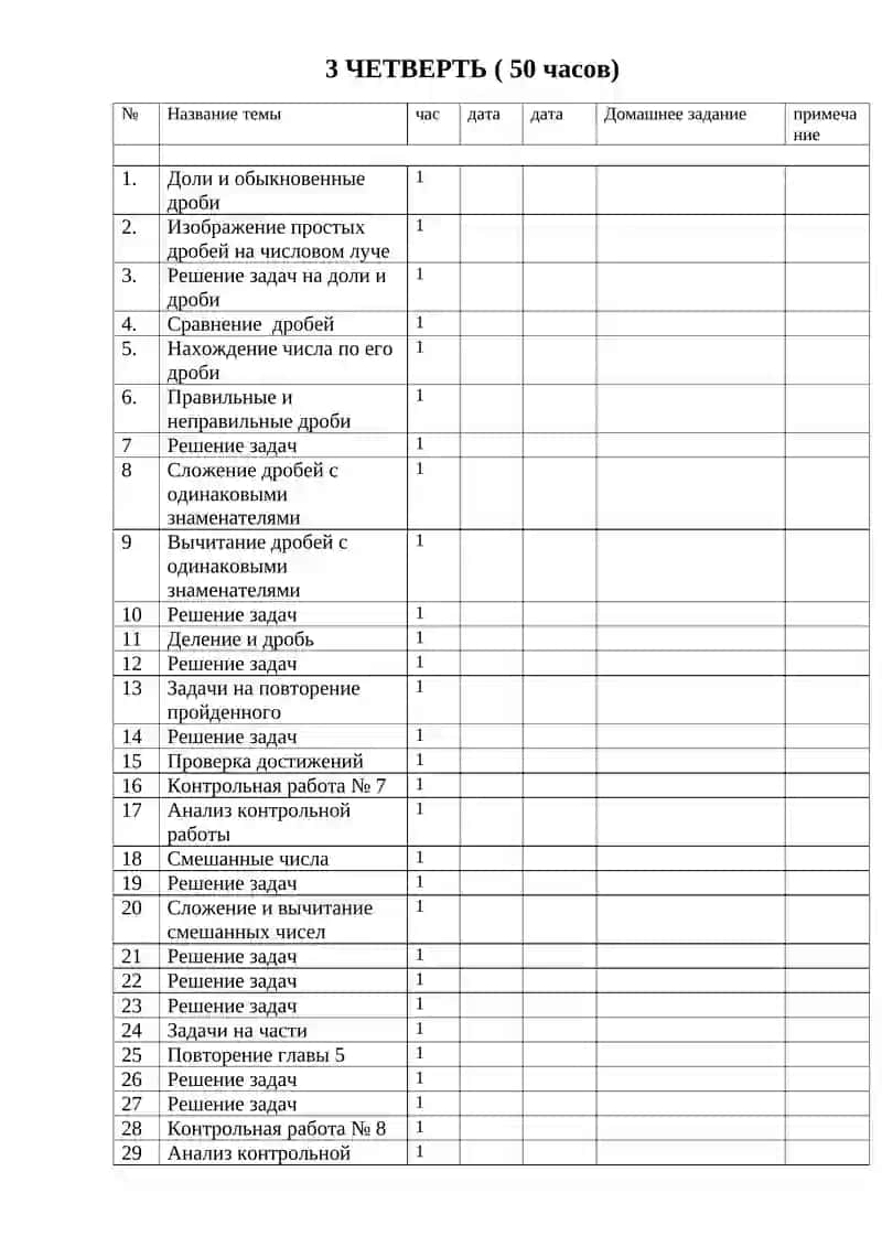 Календарно-тематическое планирование 5 класс 4