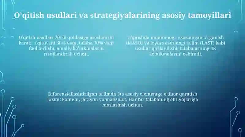 Maxsus fanlarni o'qitish usullari 4