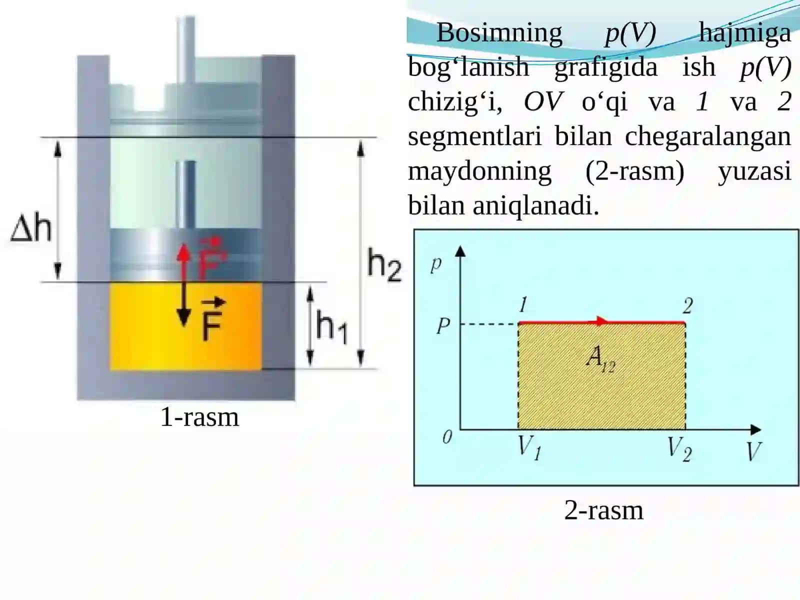 TERMODINAMIKA ASOSLARI. REAL GAZLAR 4