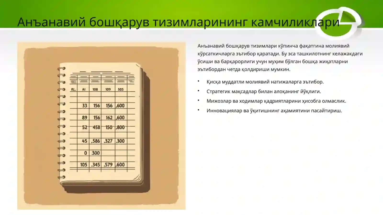 "Баланслашган кўрсаткичлар тизими" (BSC): Кириш 4