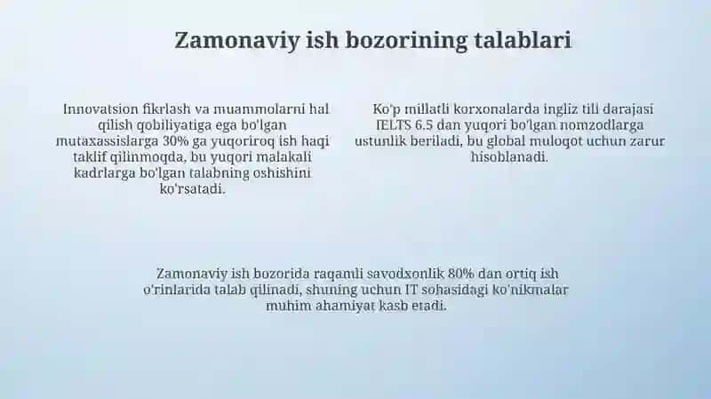 Innovatsiya va muammolarni hal qilish 4