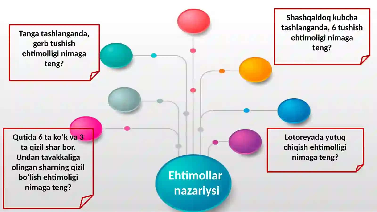 Ehtimollarnazariyasi 4