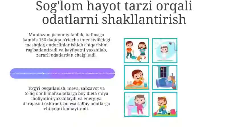 Zararli odatlardan qochish yo'llari 4