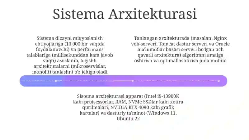 Sanoq sistemalari va algoritmlari 4