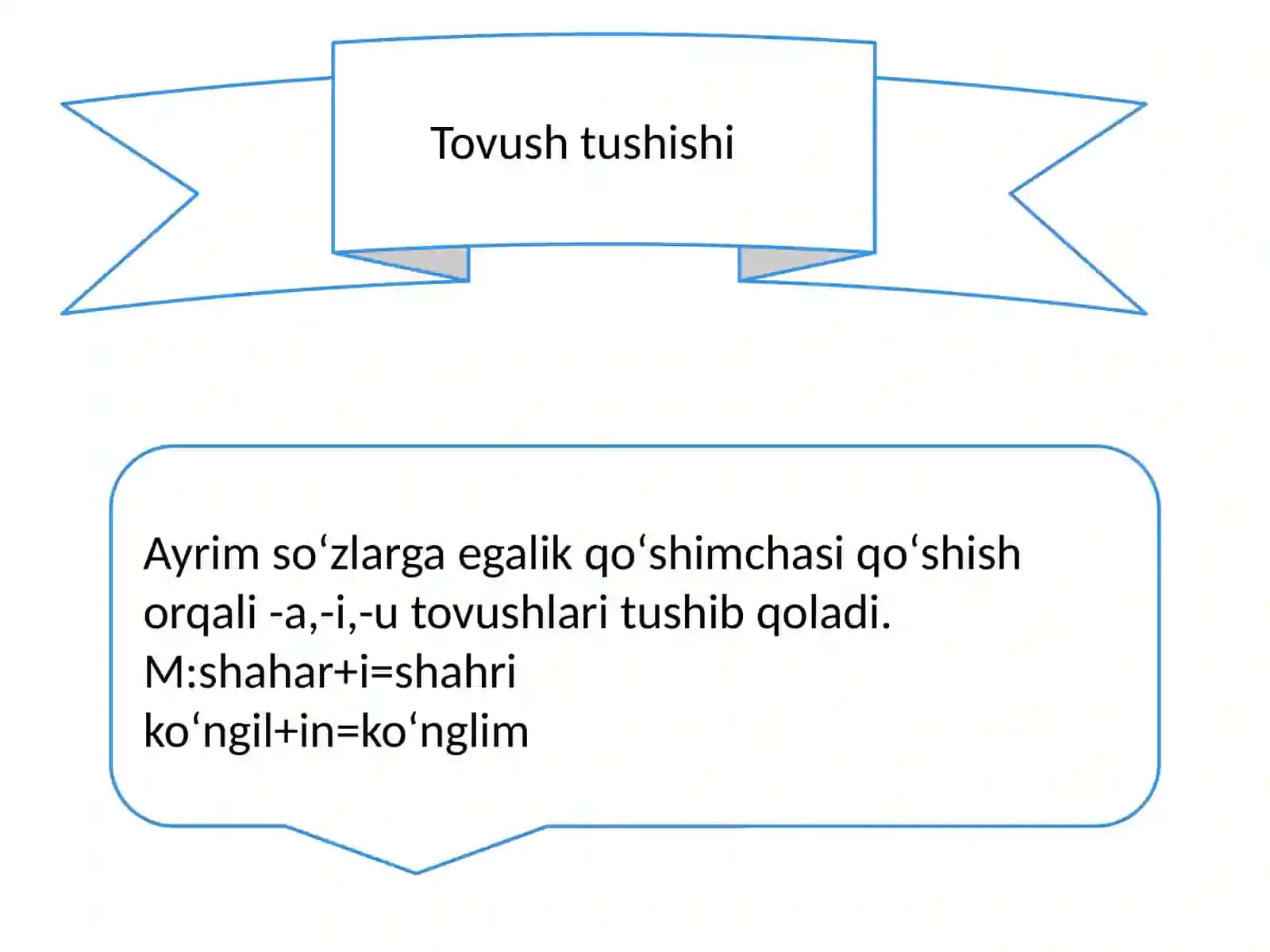 Fonetikhodisalar 4