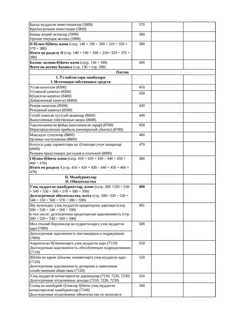 БУХГАЛТЕРИЯ БАЛАНСИ 1-сонли шакл 4