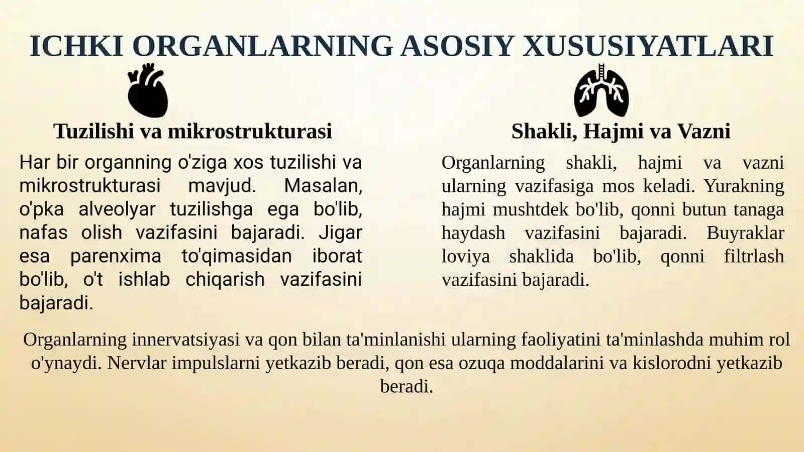 Ichki A'zolar Haqida Ta'limot 4