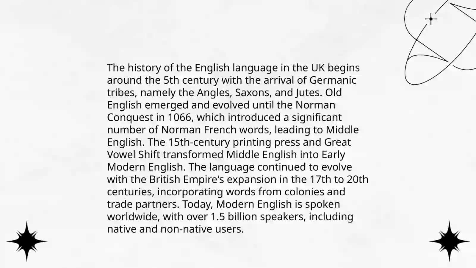 English in the UK 4