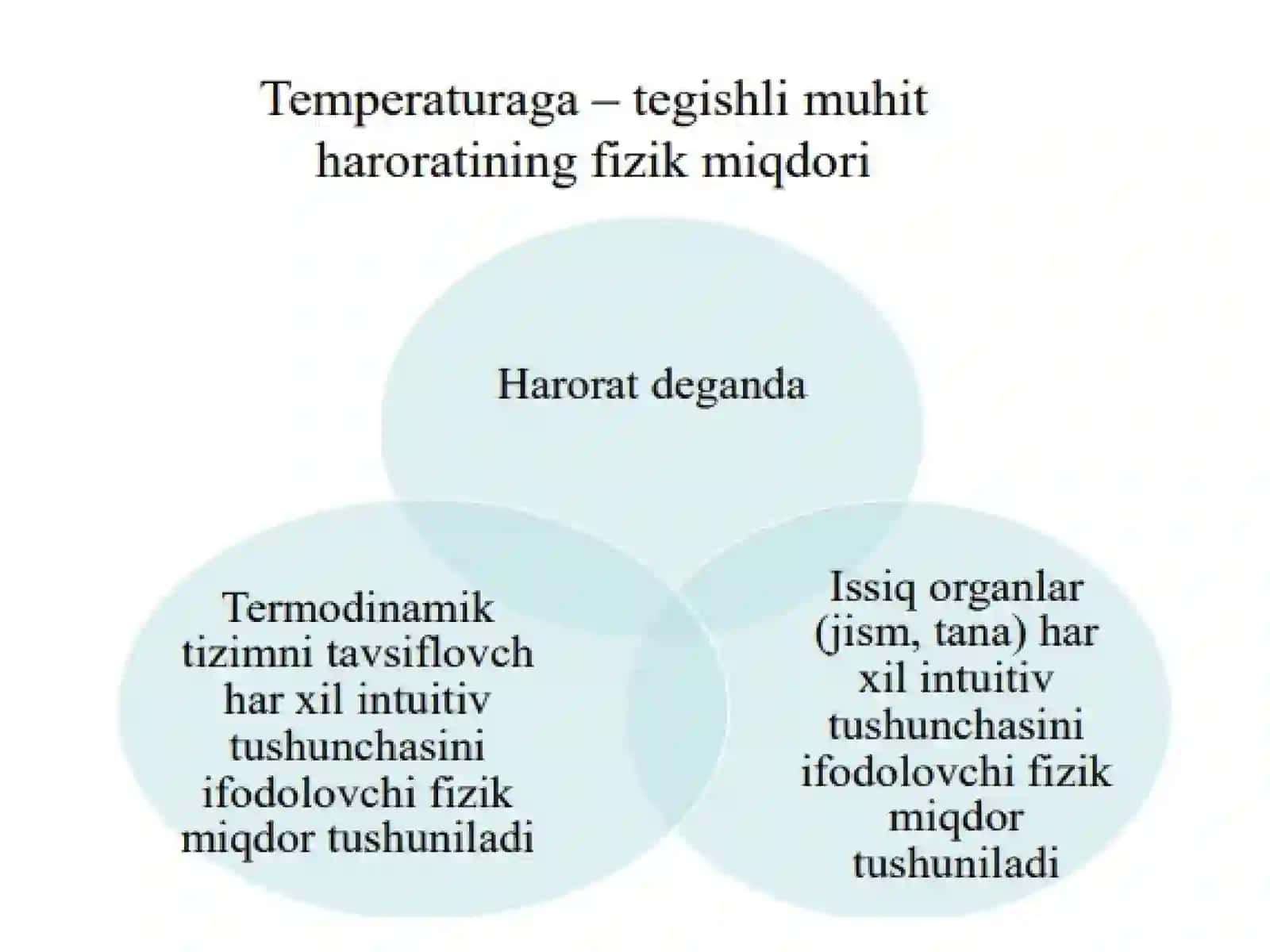 Zamonaviy haroratni o‘lchash qurilmalari va ularning turlari 4