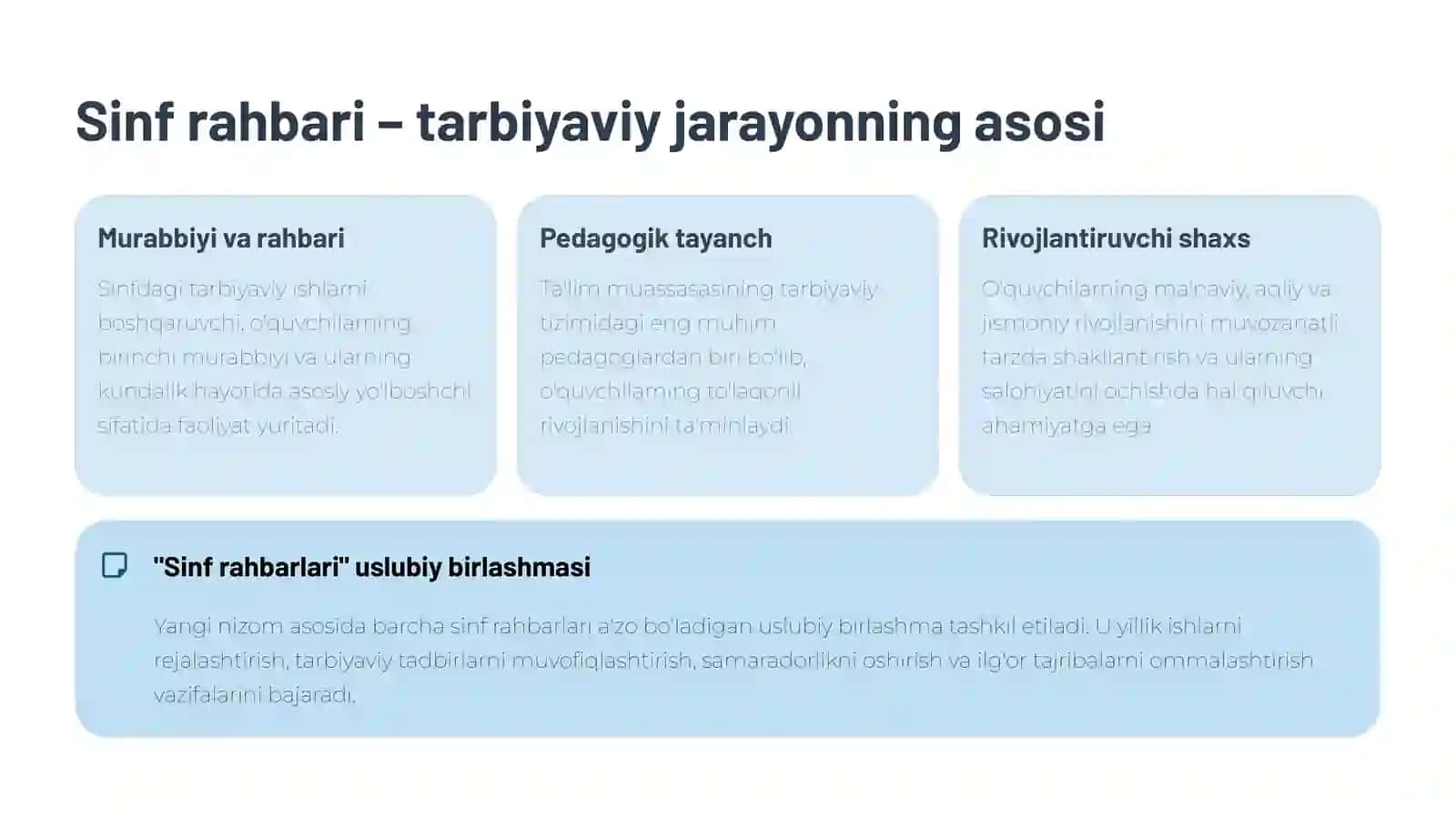 Sinf rahbarlari faoliyatini tashkil etish 4