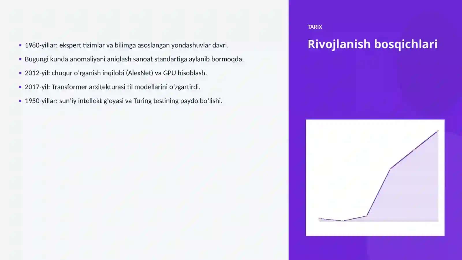 Anomaliyani aniqlash va moliya: integratsiya qo'llanmasi 4