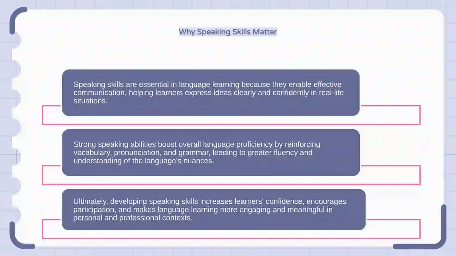 Speaking Skills in Language Learning 4