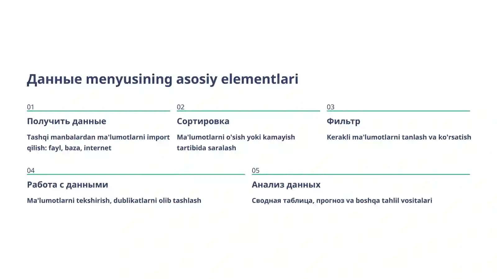 Данные menyusi 4
