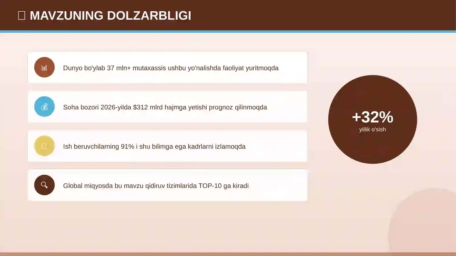 Matematik Analiz 4