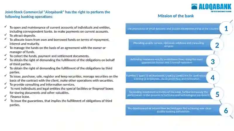 Joint-Stock Commercial “Aloqabank” 4