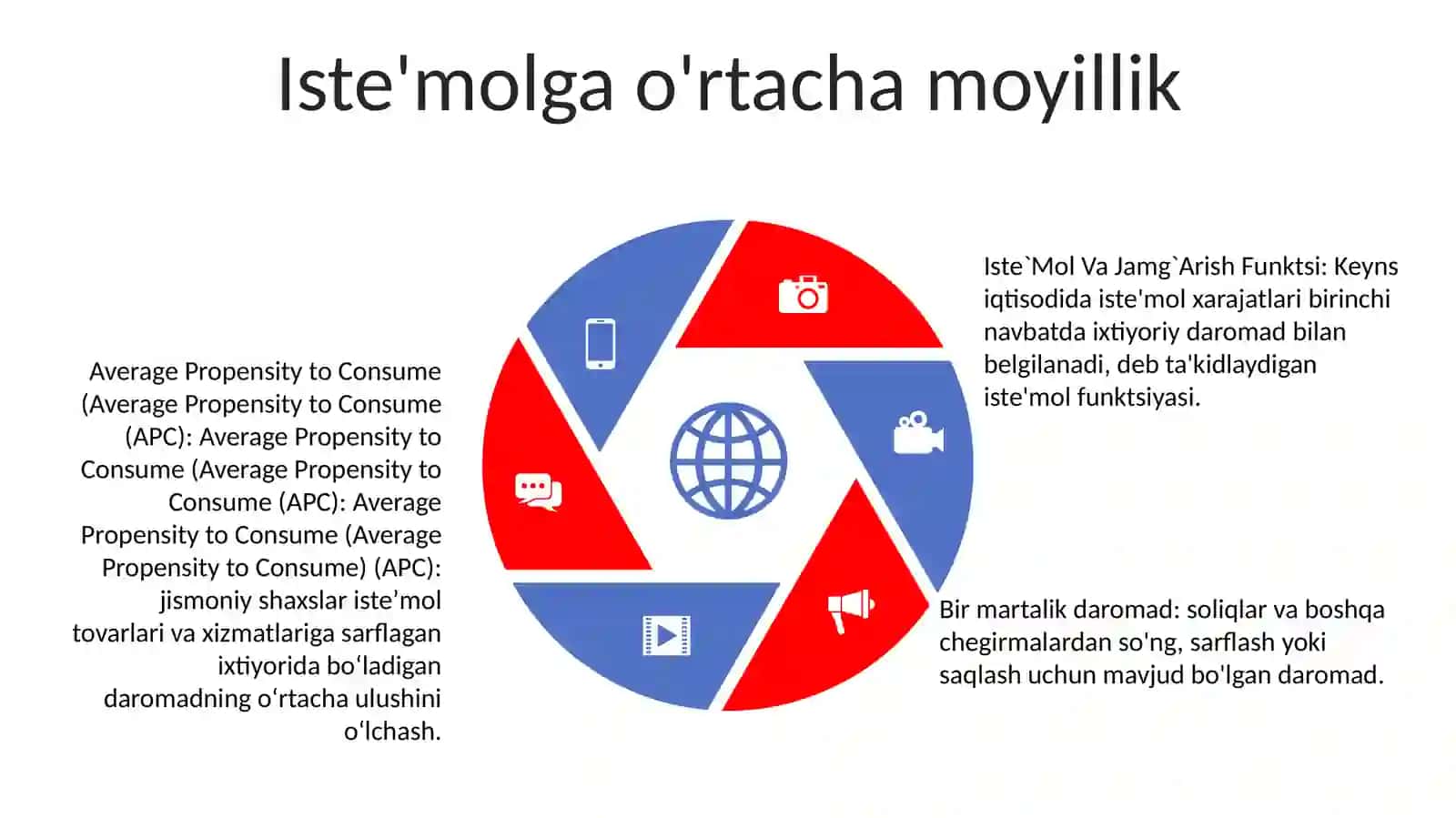 Iste`Mol Vа Jаmg`Аrish Funktsi 4
