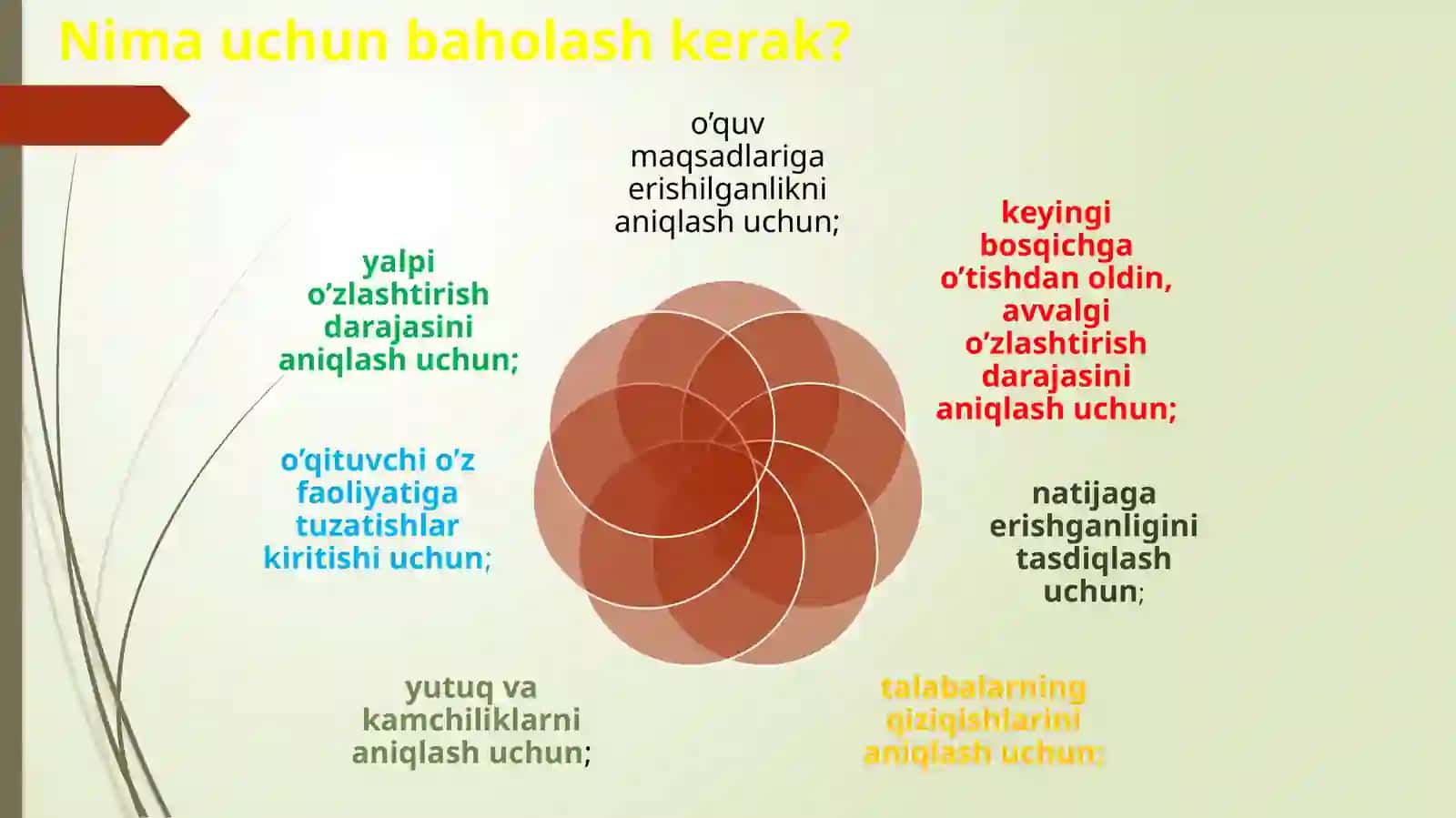 Bilimlarni tekshirish va baholash 4