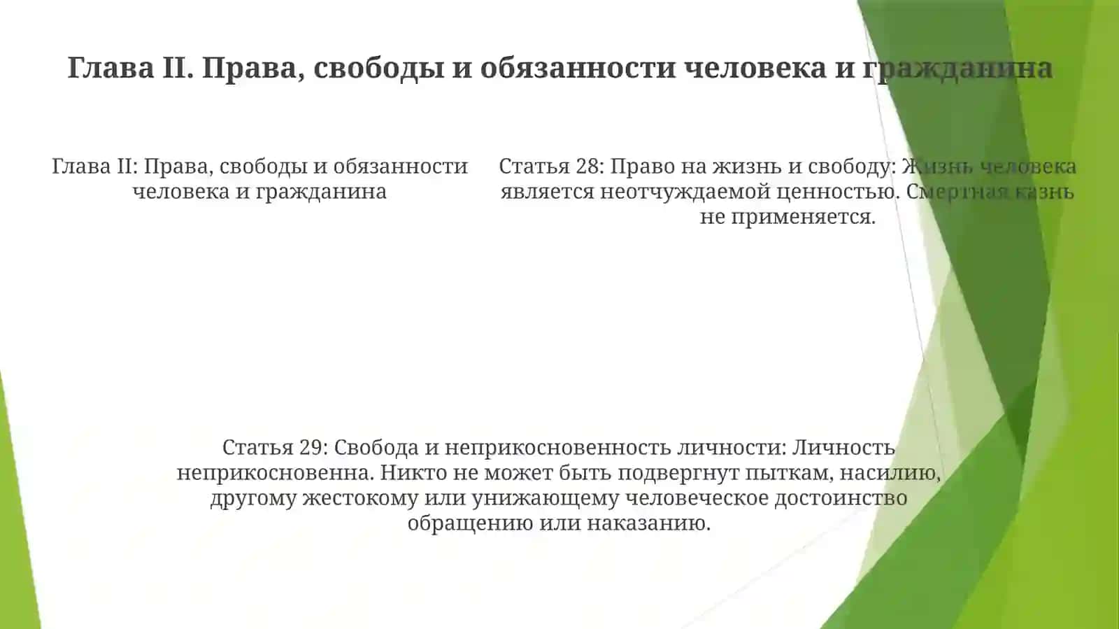 Конституция Республики Узбекистан 4