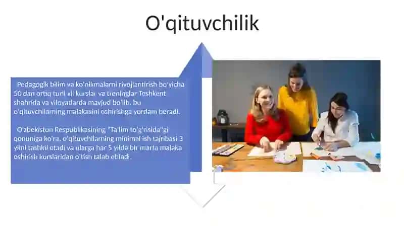 Ijodkorlik Loyihasi 4