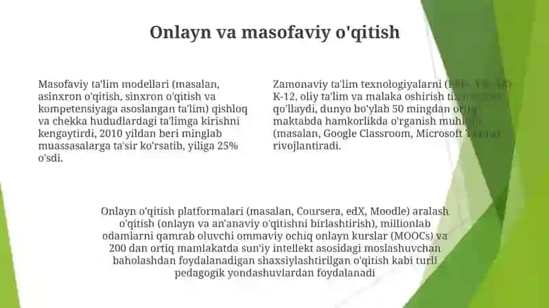 Zamonaviy ta'lim modellari 4