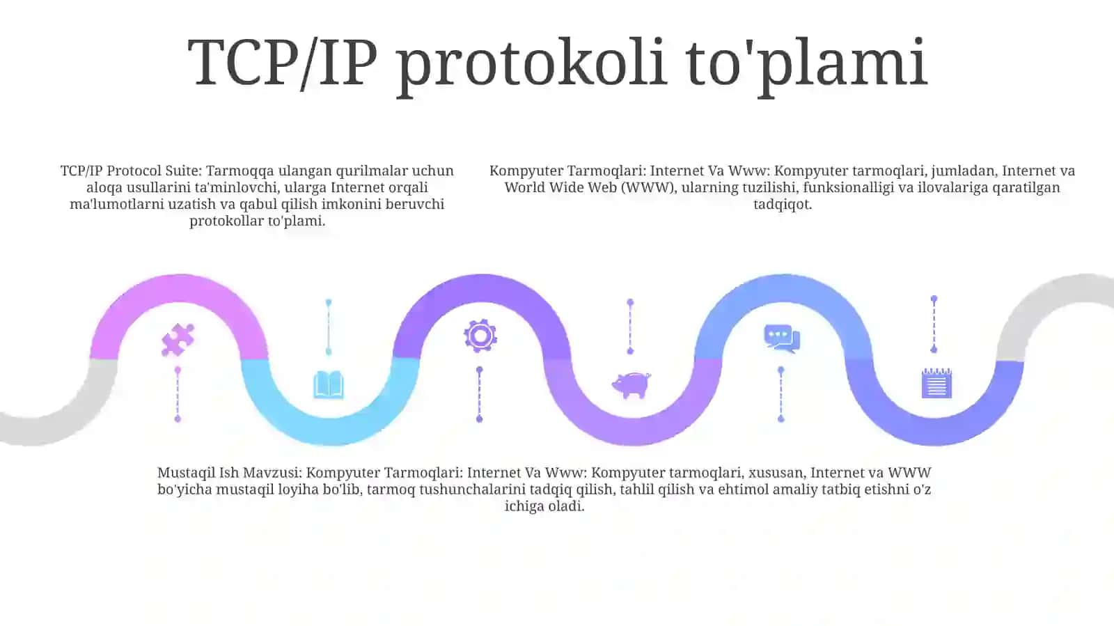 Kompyuter Tarmoqlari: Internet Va Www 4