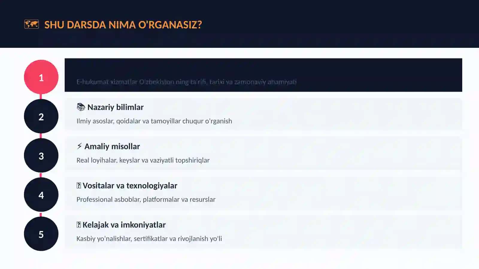 E-hukumat xizmatlar O'zbekiston 4