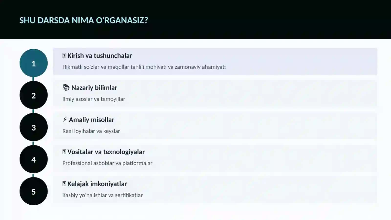 Hikmatli so'zlar va maqollar tahlili 4