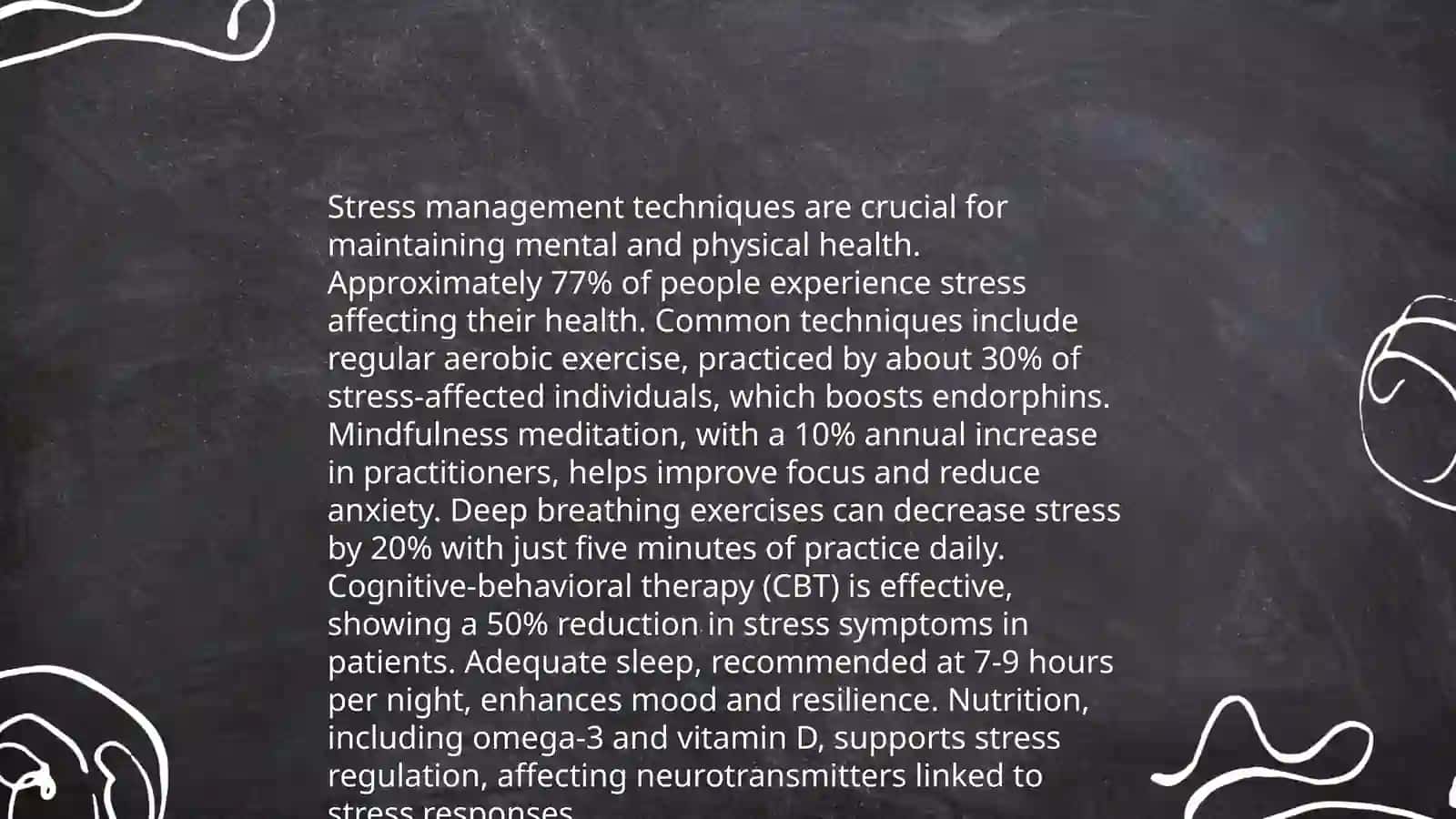 Stress in English 4