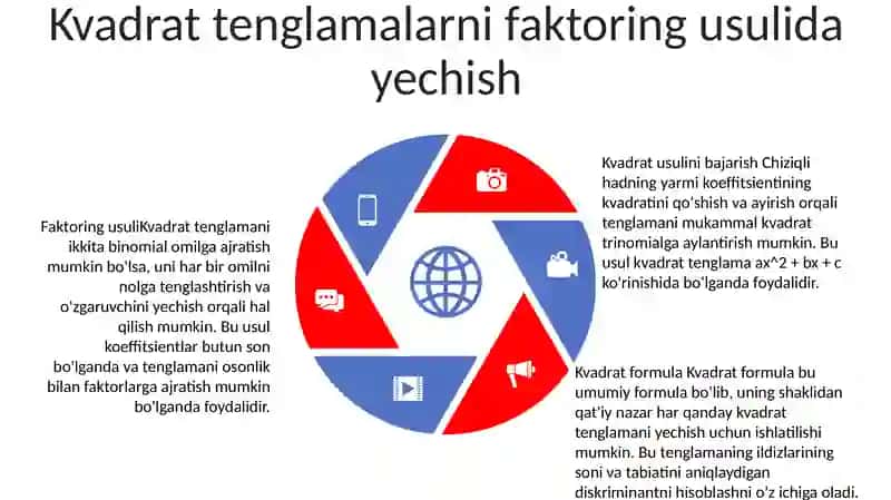 Kvadrat Tenglama 4