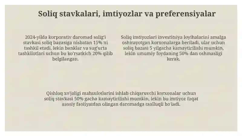 Korporativ daromad solig'i 4