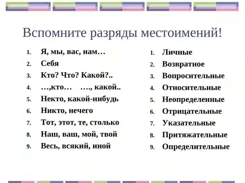 Местоимение 4